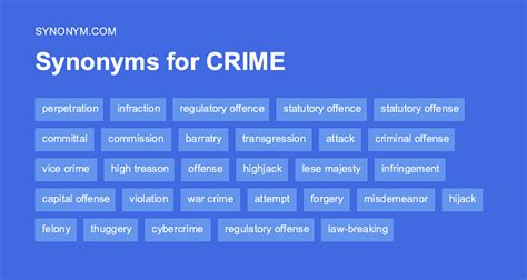 synonym for ridden|another word for crime ridden.